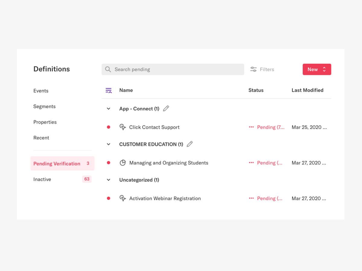 Admin governance features within Heap